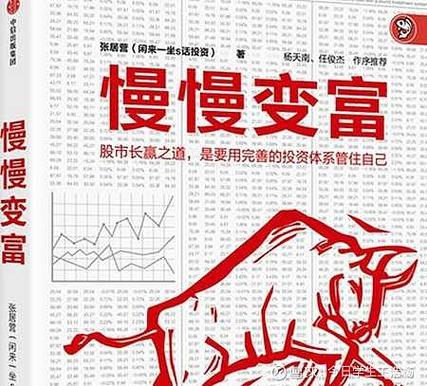 牛股推荐每日缩略图