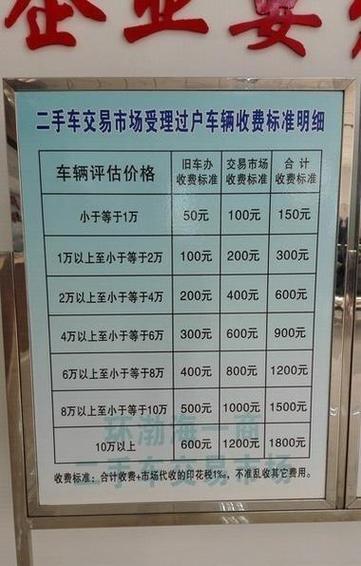 车辆过户费多少钱