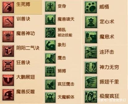 狮驼岭门派