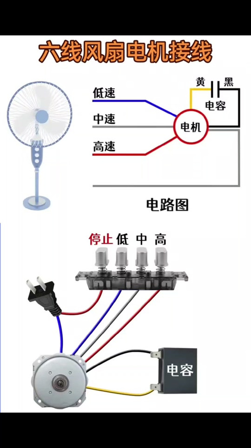风扇6根线接线图解游戏截图