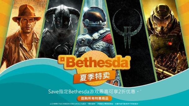 bethesda哪些游戏