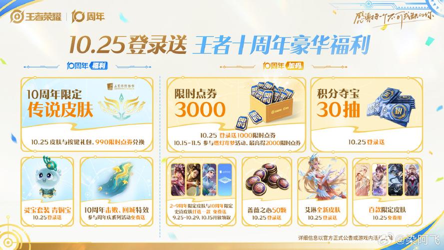 王者营地可以领好友送的皮肤吗
