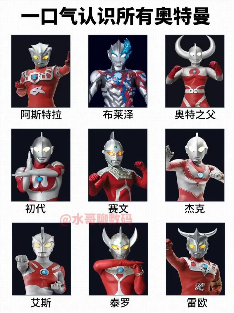迪迦奥特曼ai版完整在线观看