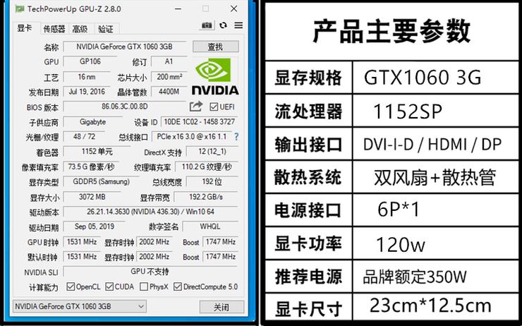 独立显卡一般几g够用