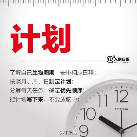 时间周期公式