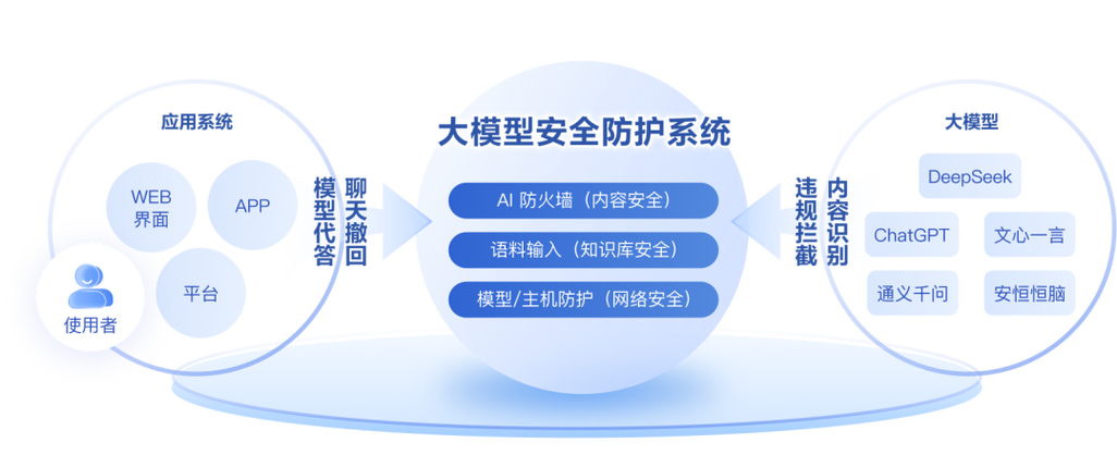 oppo安装风险应用游戏截图
