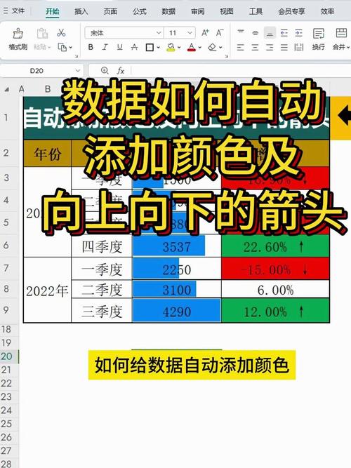 如何让表格颜色随着内容自动变化