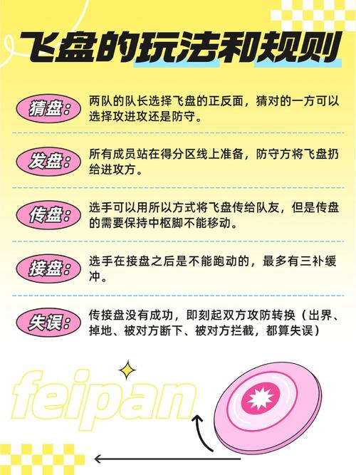 快乐飞盘中奖规则