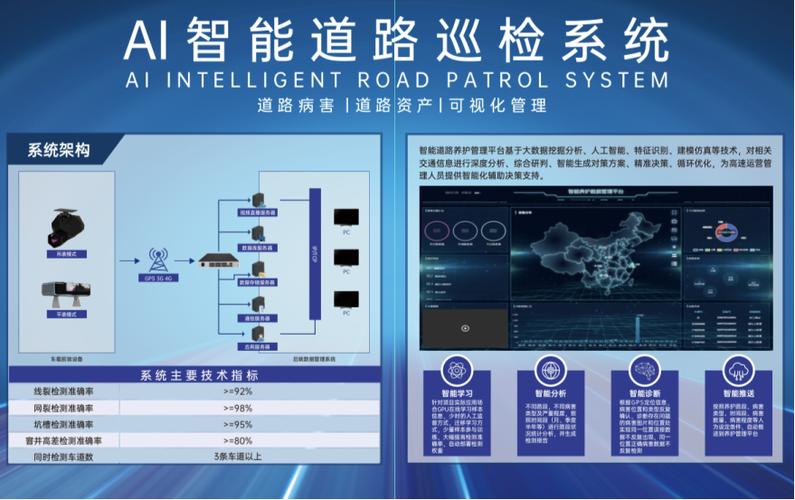 电子巡检系统缩略图