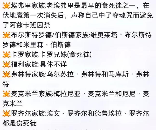 哈利波特28个纯血家族
