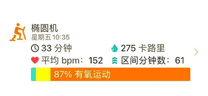 为什么燃脂心率下效果最好