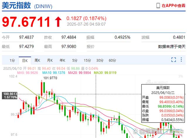 币看网