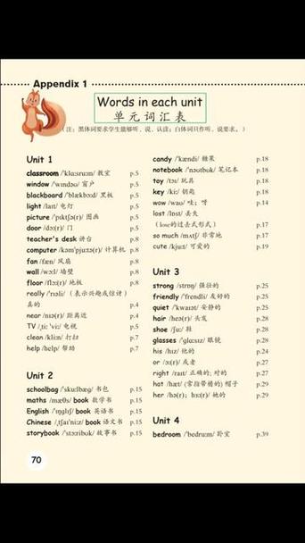 四年级上册的单词表缩略图