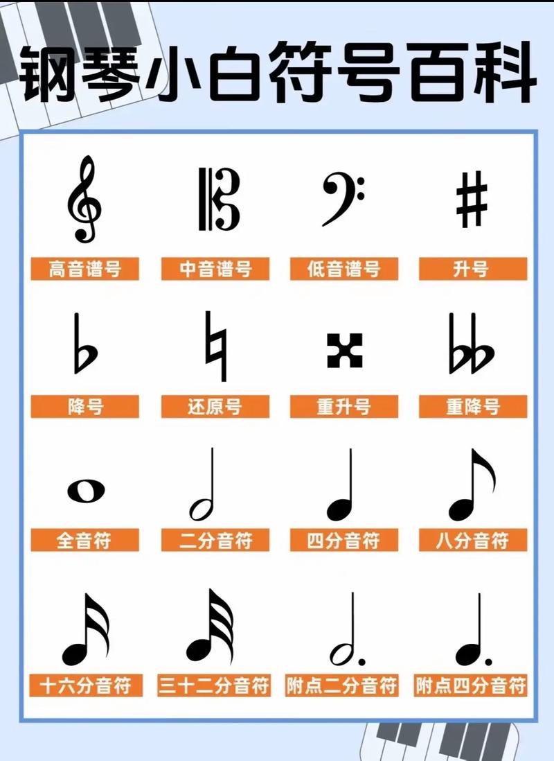 小白点符号