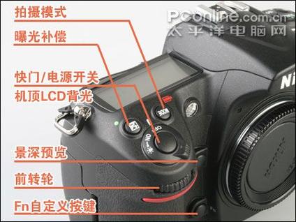 尼康D3200的使用方法图标