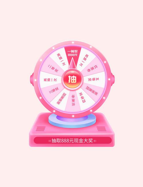 网页转盘抽奖游戏截图