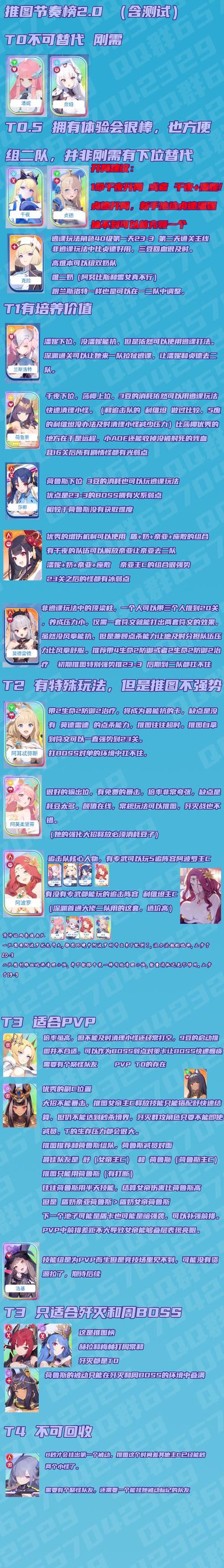 手游刷游客