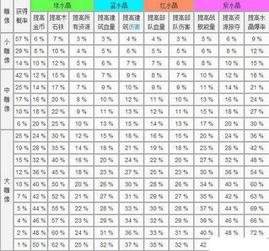 海岛奇兵脚本挂机