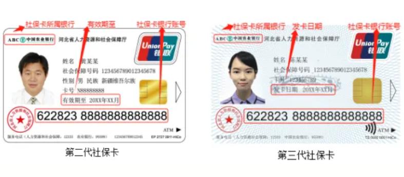 什么叫一卡通社保卡