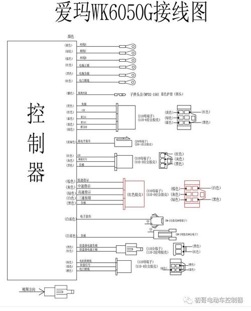 高标控制器接线图图标