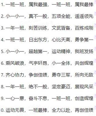 32班口号第一名