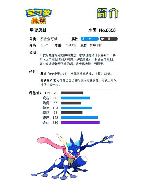 pokemmo甲贺忍蛙在哪里抓