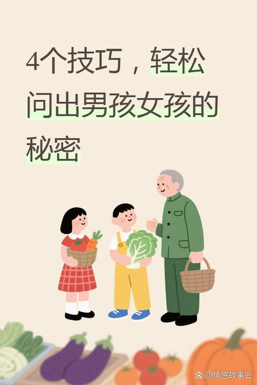 如何委婉的问性别