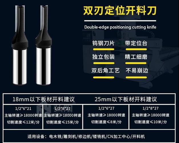 开料机用的开料刀什么的最好