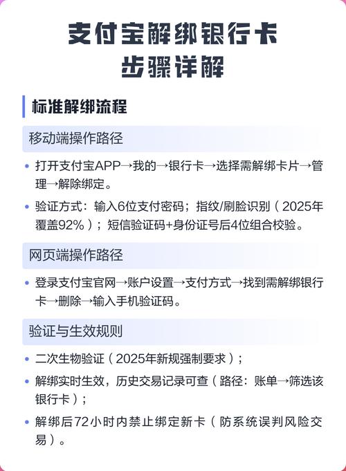 一类卡解绑二类账户