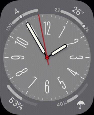clockology表盘资源网