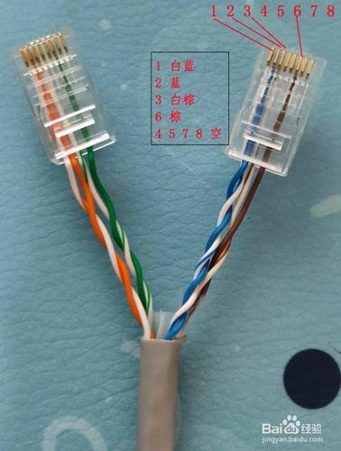 网线分线器一分二的接法图解