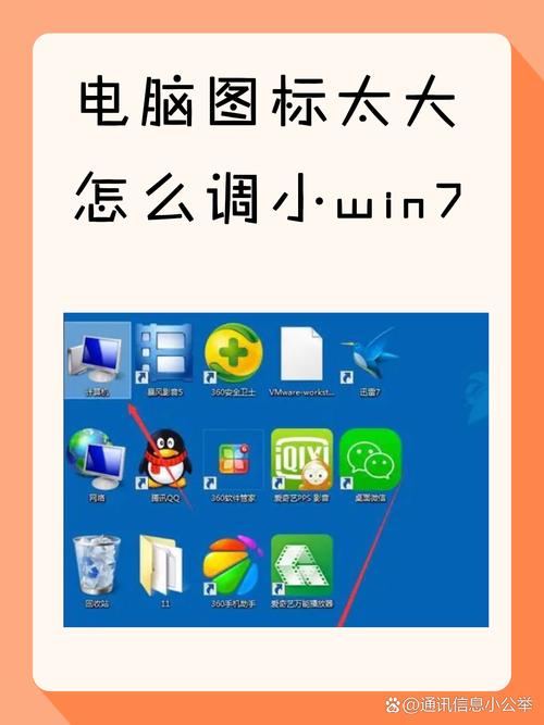 电脑上的图标变大了,怎么把它缩小