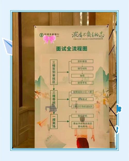农业银行k宝激活流程