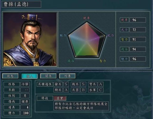 三国志11人物