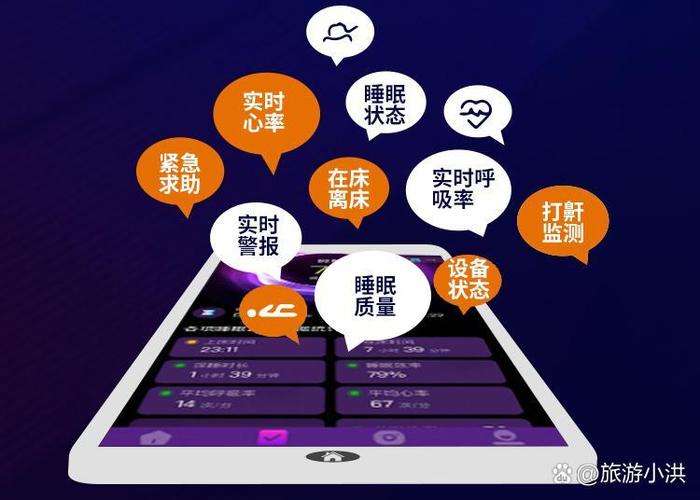 电脑的电源和睡眠正常是多少