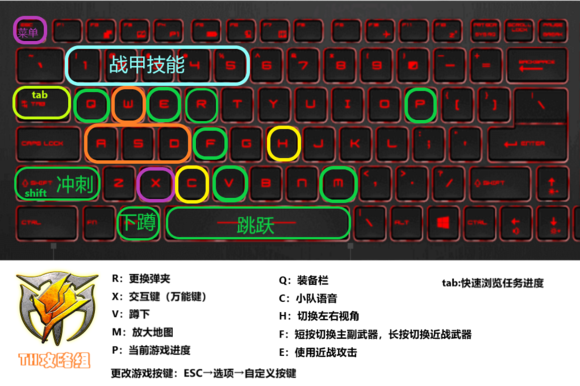 warframe技能键位