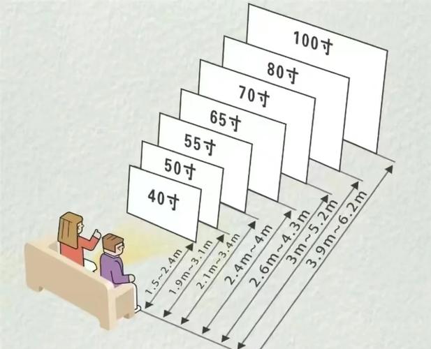 我的世界视距调多少图标