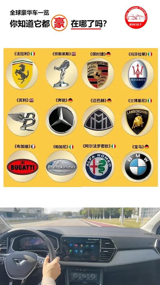 世界名车图片大全