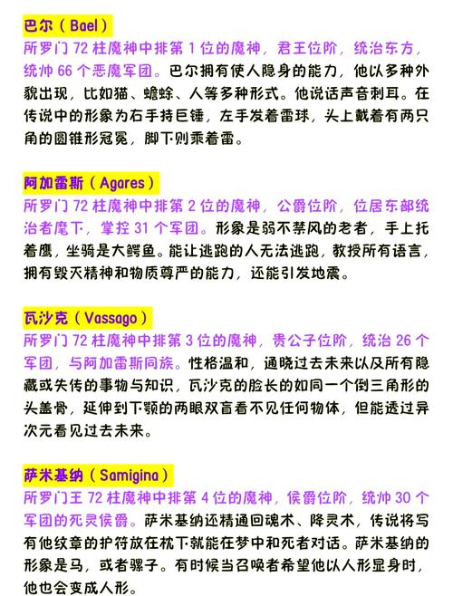 所罗门72柱魔神等级划分