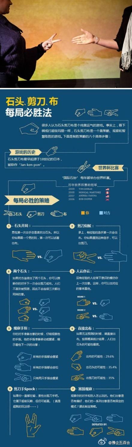 解锁一项新技能get√