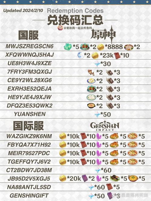 原神4.4兑换码领取最新