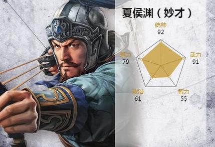 三国志夏侯渊搭配