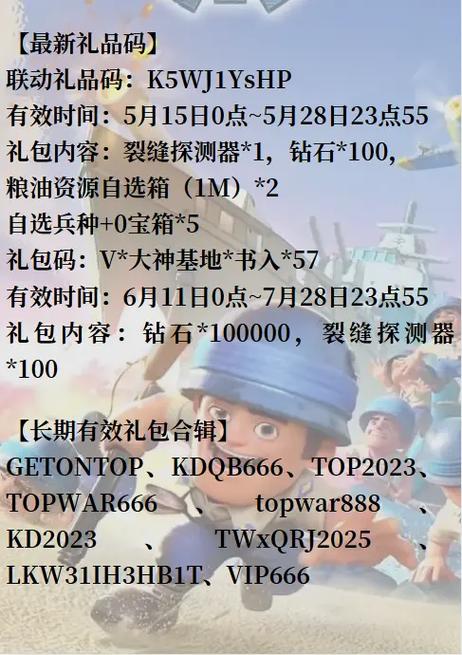 奇兵乐园vip兑换码缩略图
