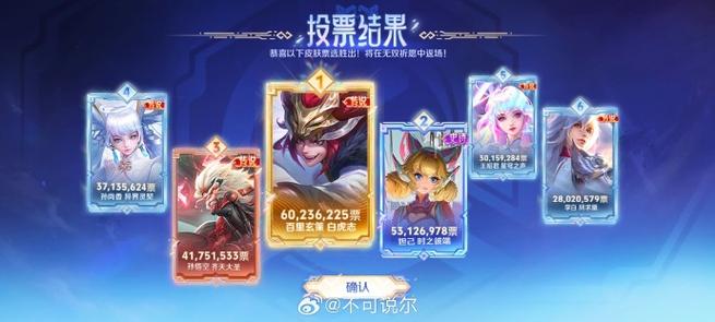 王者荣耀开局的声音图标