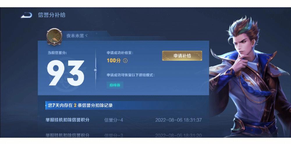 cf信誉分多久刷新
