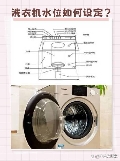 洗衣机水位灯全闪报警该怎么修