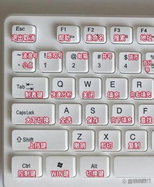 键盘的发送键是哪一个