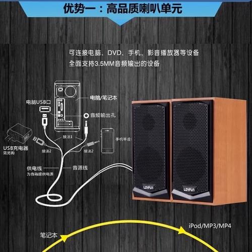 音箱可以USB连接吗