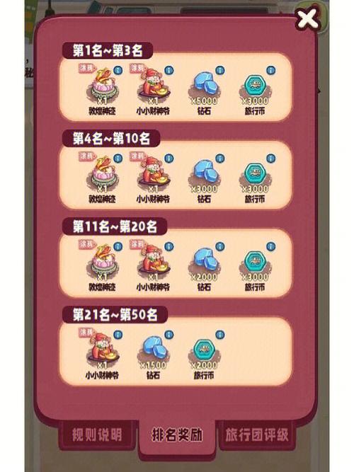 旅行串串微信版