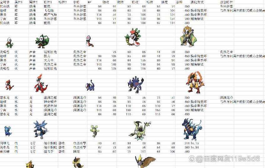 口袋妖怪最强改版